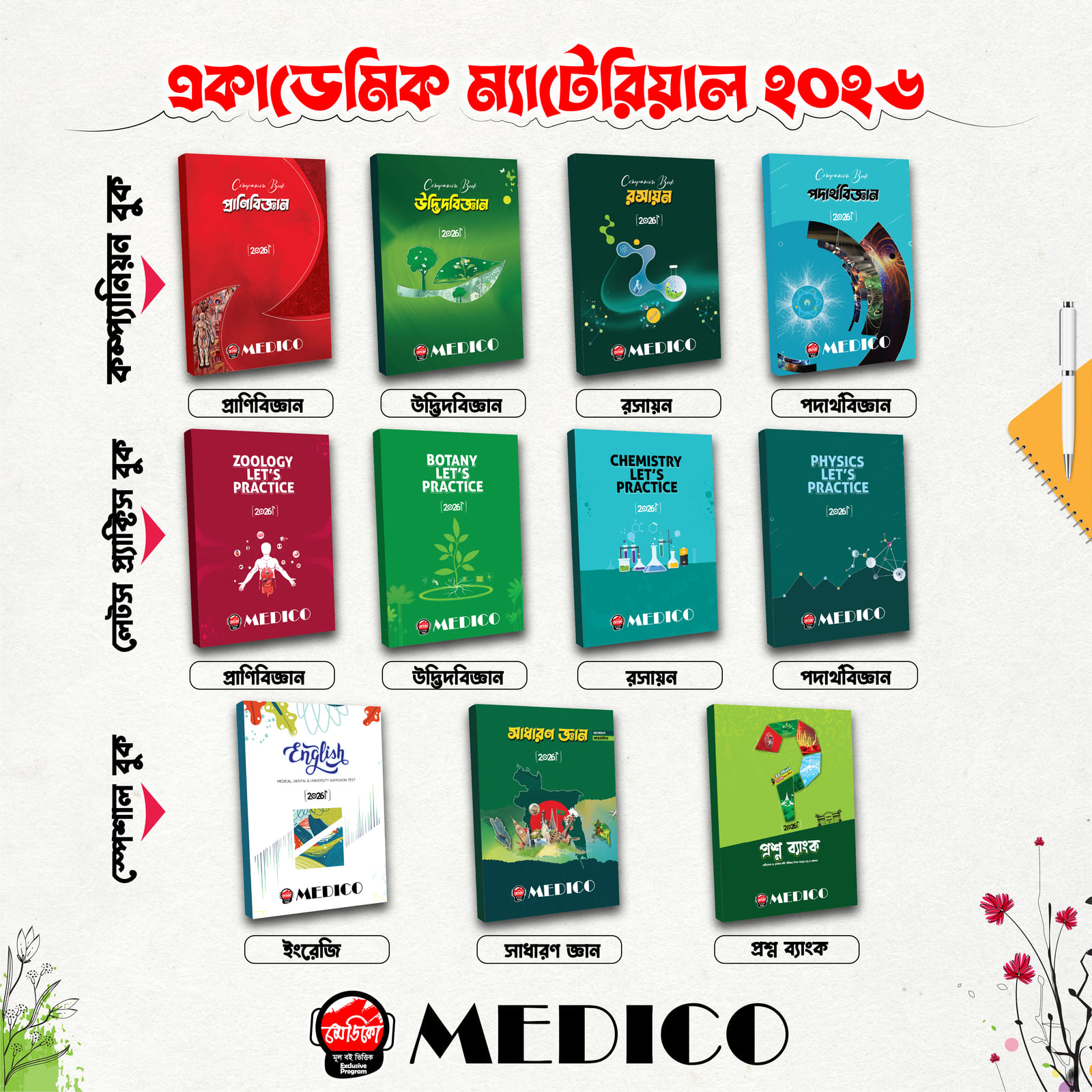 MEDICO Book Combo Mockup